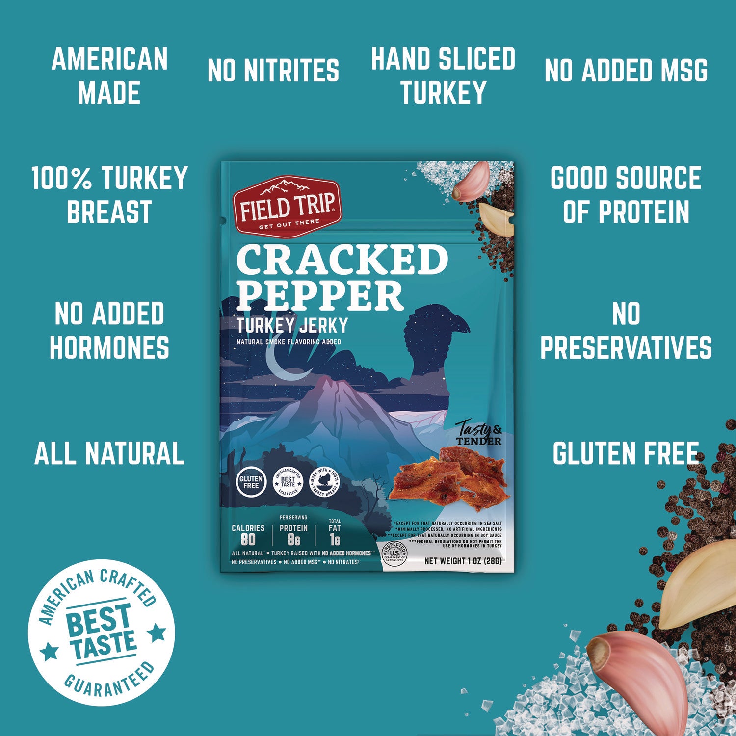 Turkey Jerky, Cracked Pepper Turkey, 2.2 oz Bag, 12 Bags/Carton