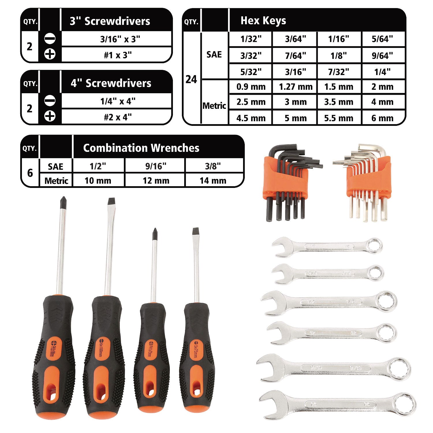 119-Piece Tool Set - 6