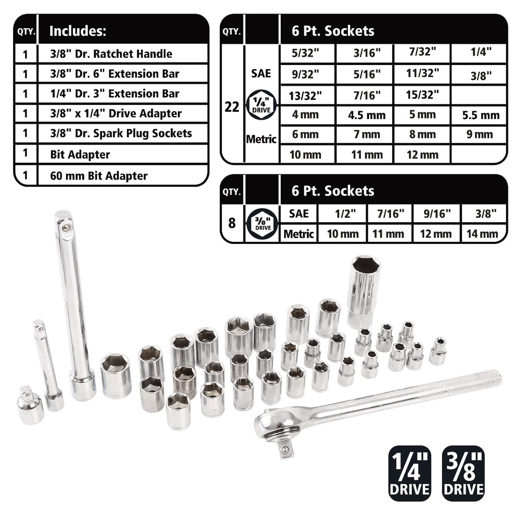 119-Piece Tool Set