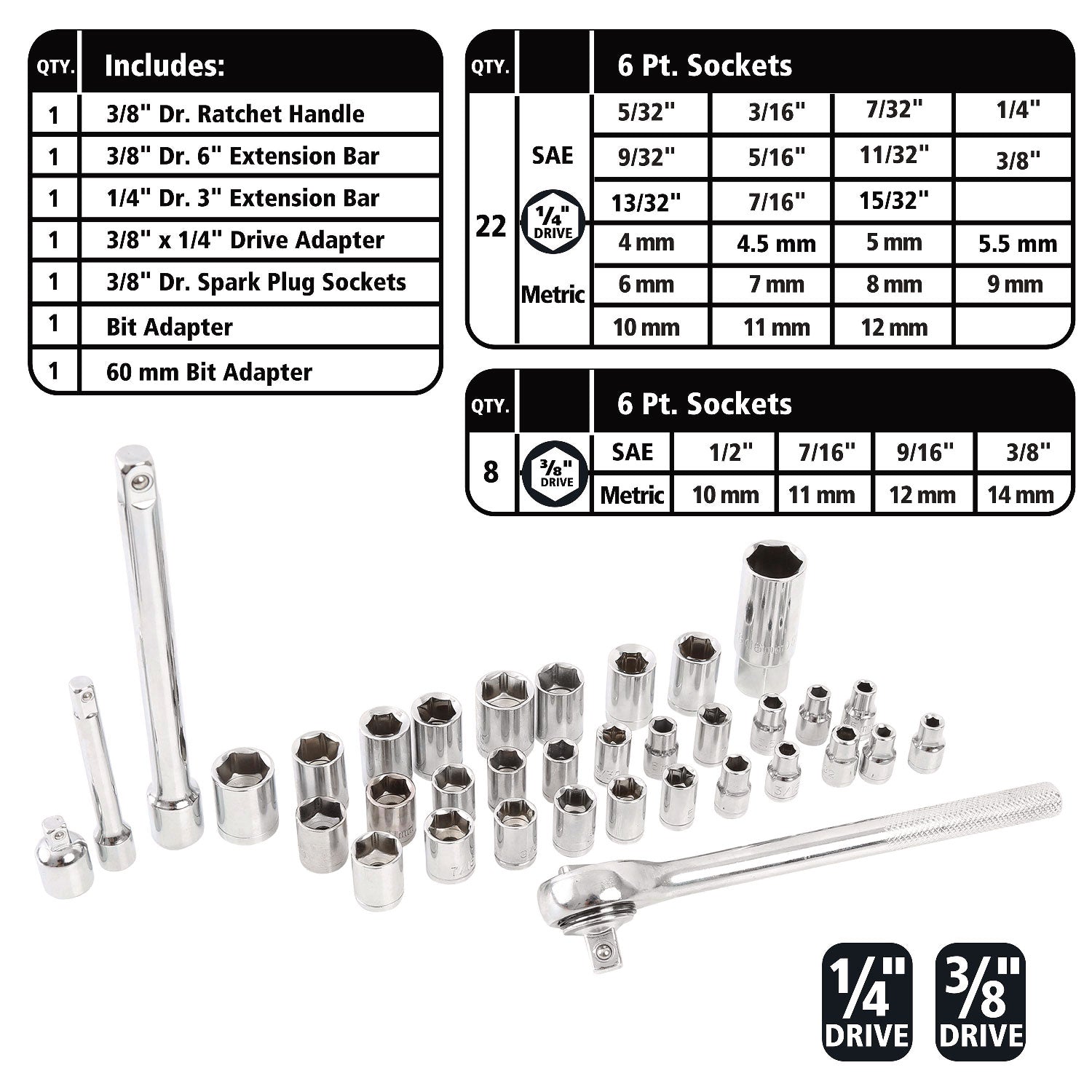 119-Piece Tool Set