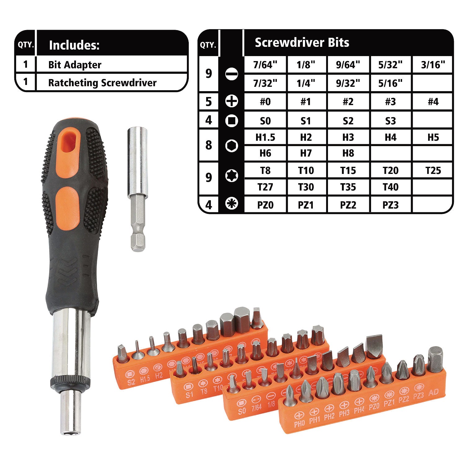 119-Piece Tool Set - 8