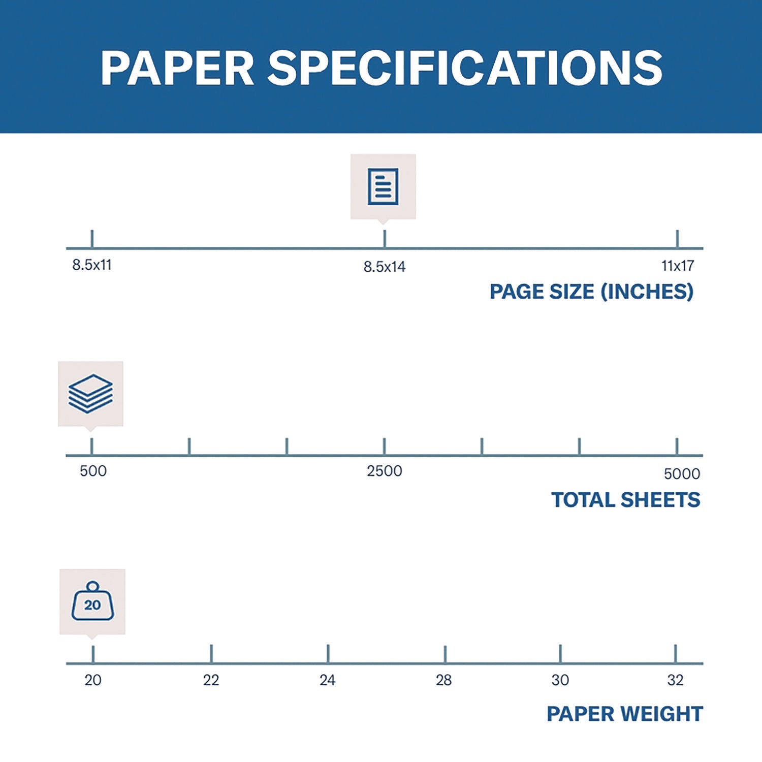 Colors Print Paper, 20lb, 8.5 X 14, Canary, 500/ream - 2