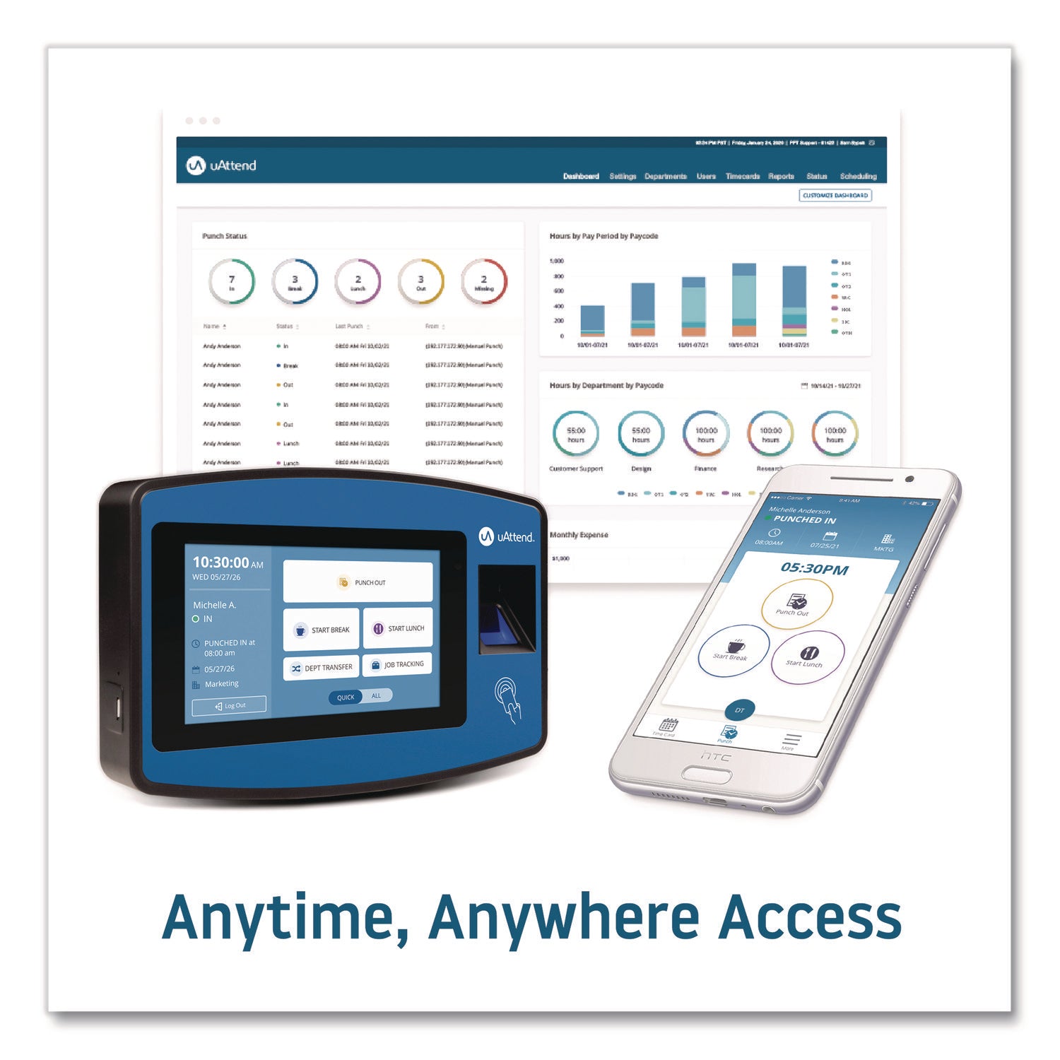 Clock,Biometric,Fngrprnt