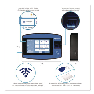 Clock,Biometric,Fngrprnt