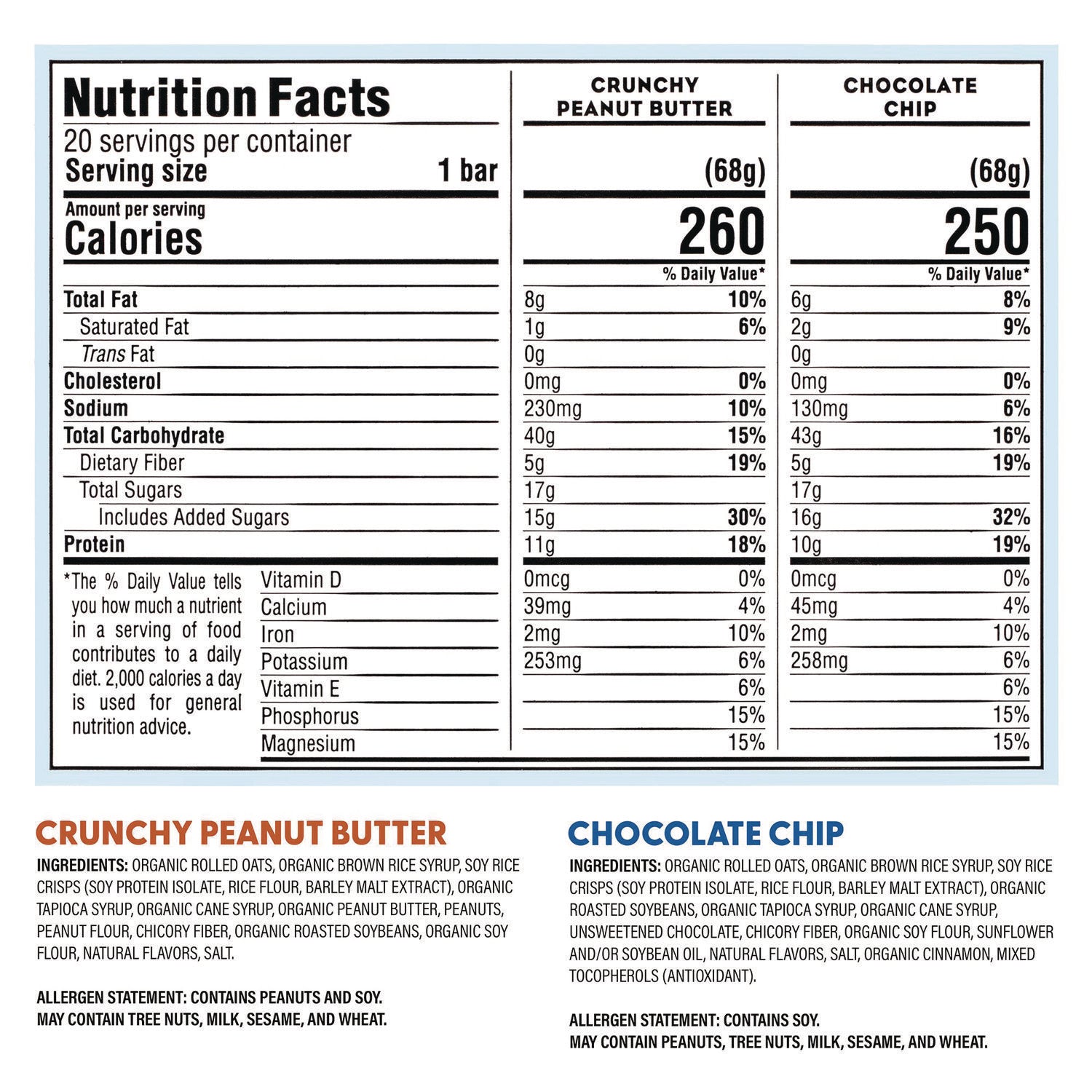 Energy Bar, Chocolate Chip/Crunchy Peanut Butter, 2.4 oz, 24/Box, Ships in 1-3 Business Days