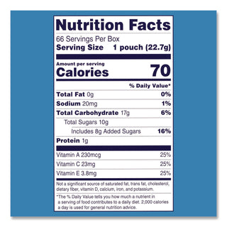 Fruit Snacks, Mixed Fruit, 0.9 oz Pouch, 40/Box