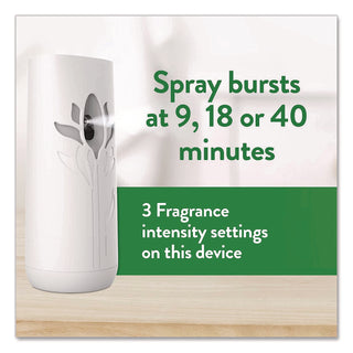 Freshmatic Ultra Automatic Starter Kit, 3.19 x 8.44 x 7.75, White/Gray, Fresh Linen, 4/Carton