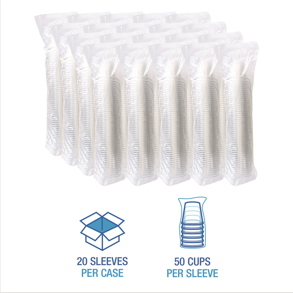 Clear Plastic Cold Cups, Squat, 9 oz, PET, 1,000/ Carton
