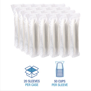 Clear Plastic Cold Cups, Squat, 9 oz, PET, 1,000/ Carton