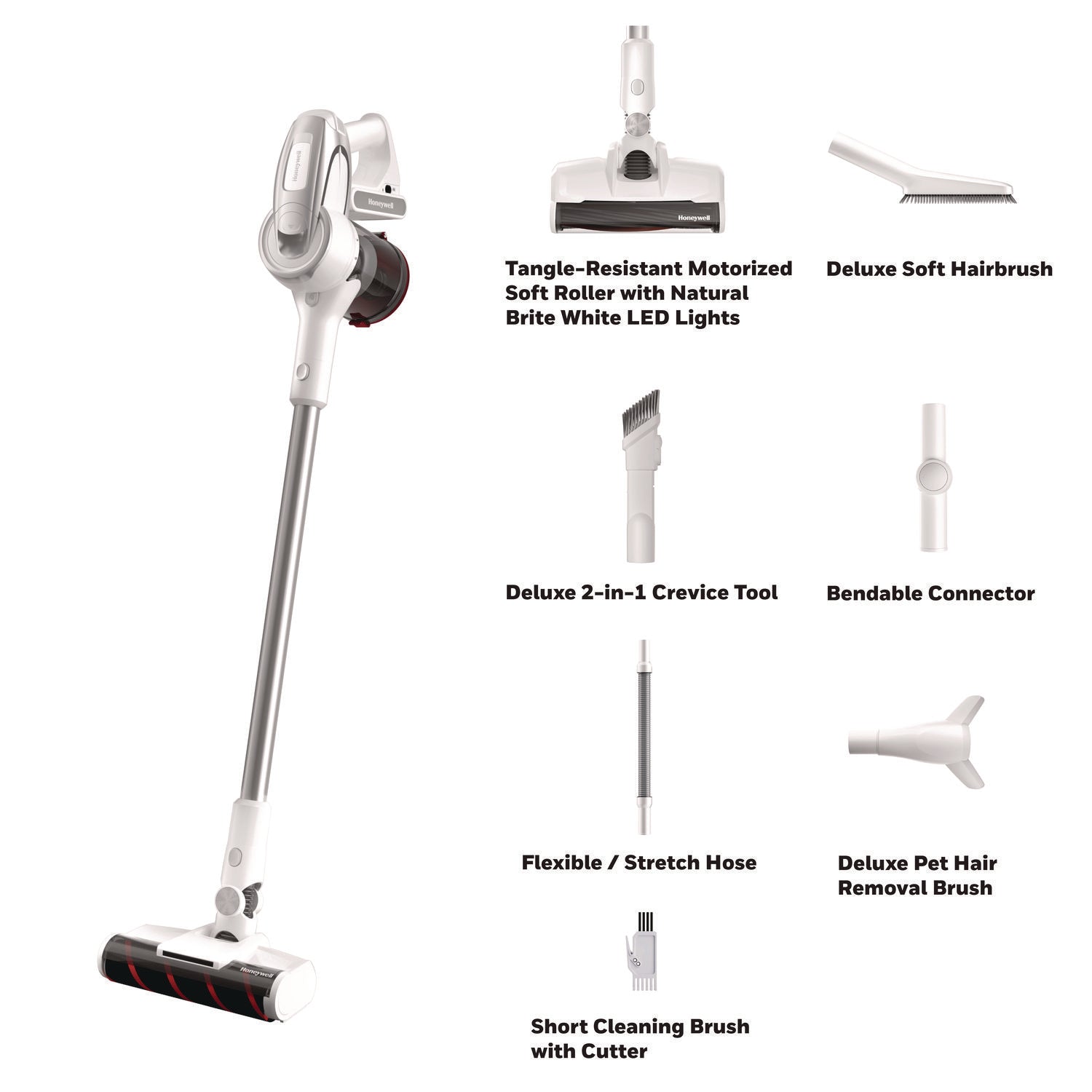 Aeromax Elite VC10 Cordless Vacuum, 8.7 Cleaning Path, White