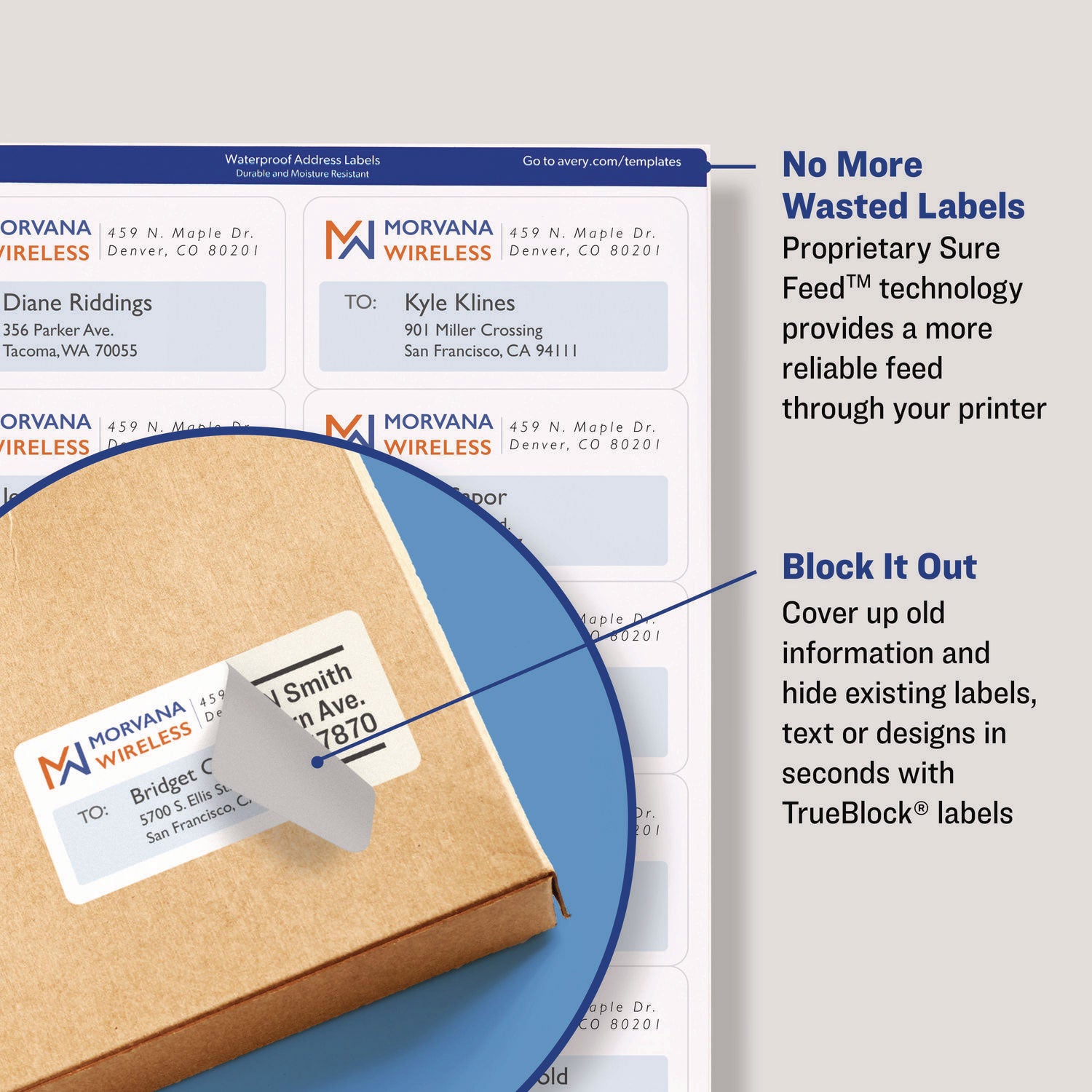 Avery TrueBlock Shipping Labels, Sure Feed Technology, Permanent Adhesive, 2" x 4" , 5,000 Labels (95910) - Avery Shipping Labels, Sure Feed, 2" x 4" , 5,000 Labels (95910)