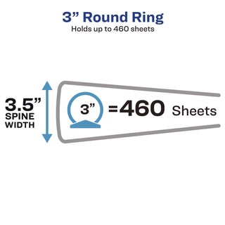 Economy Non-View Binder with Round Rings, 3 Rings, 3" Capacity, 11 x 8.5, Blue, (4600)