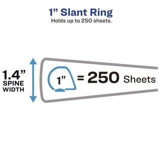 Heavy-Duty Non Stick View Binder with DuraHinge and Slant Rings, 3 Rings, 1" Capacity, 11 x 8.5, Black, (5300)