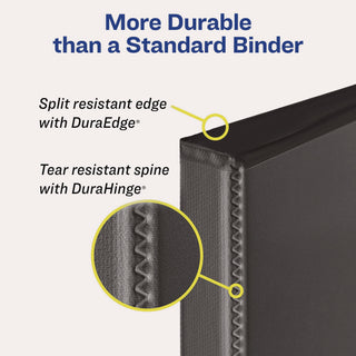 Heavy-Duty Non Stick View Binder with DuraHinge and Slant Rings, 3 Rings, 1" Capacity, 11 x 8.5, Black, (5300)