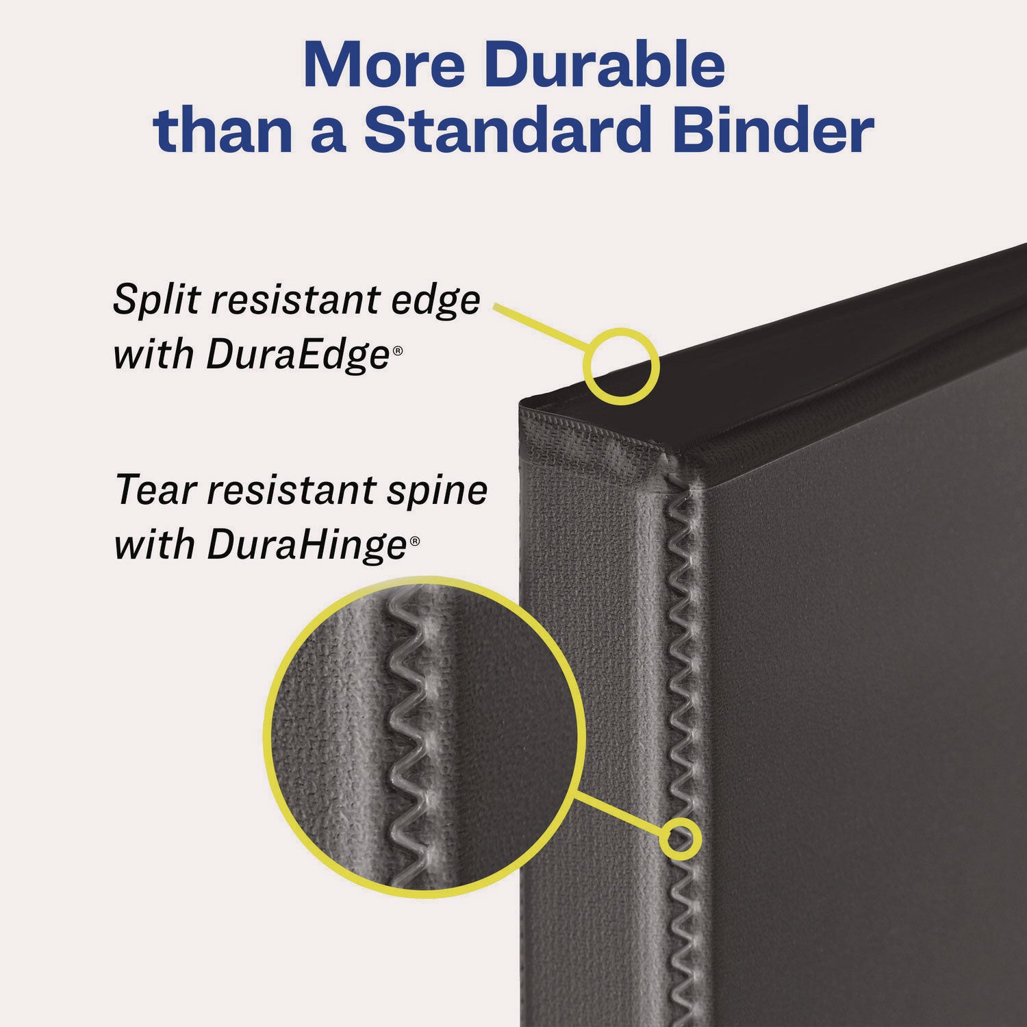 Heavy-Duty Non Stick View Binder with DuraHinge and Slant Rings, 3 Rings, 1" Capacity, 11 x 8.5, Black, (5300)