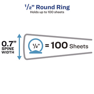 Economy View Binder with Round Rings , 3 Rings, 0.5" Capacity, 11 x 8.5, White, (5706)