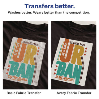 Fabric Transfers, 8.5 x 11, White, 5/Pack