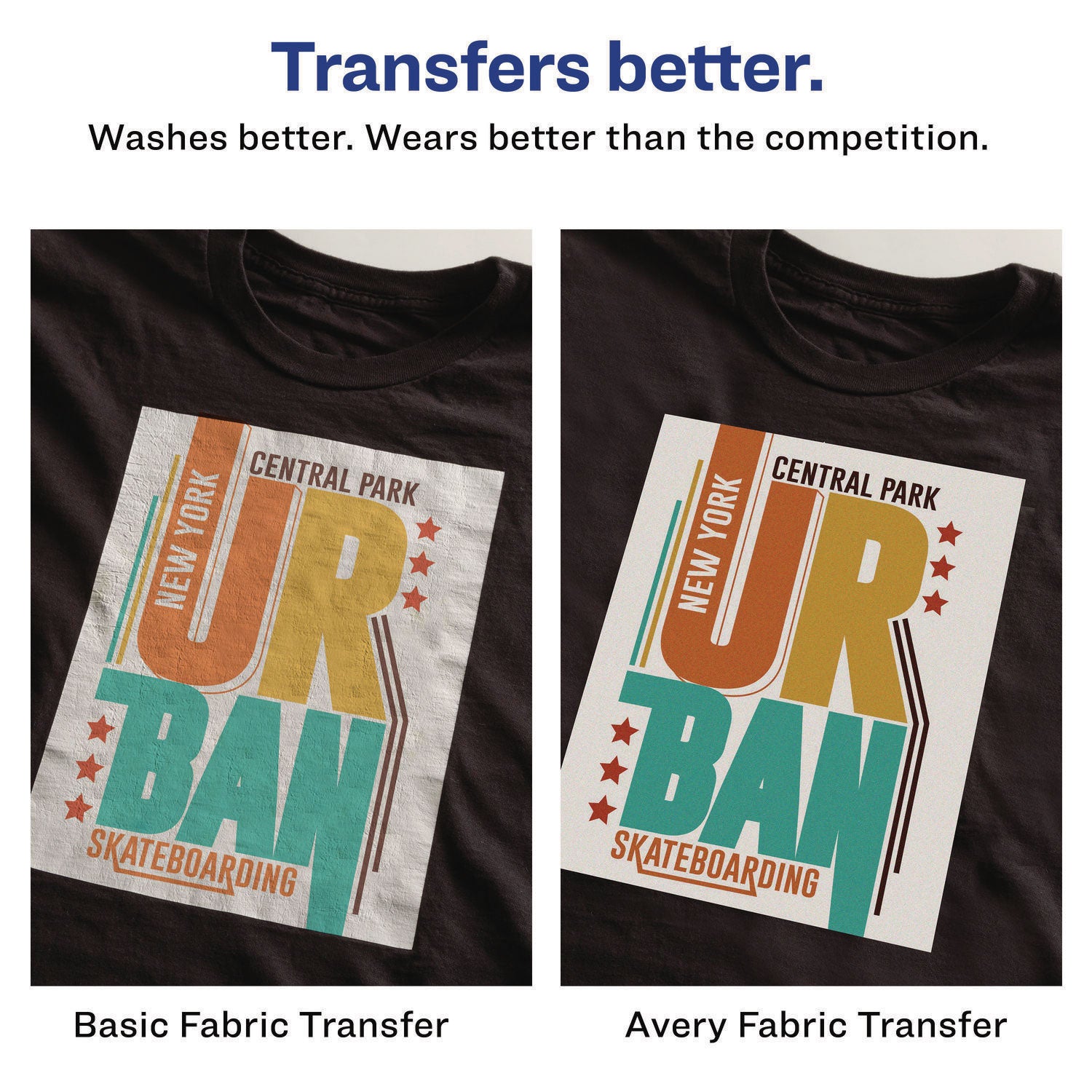 Fabric Transfers, 8.5 x 11, White, 5/Pack