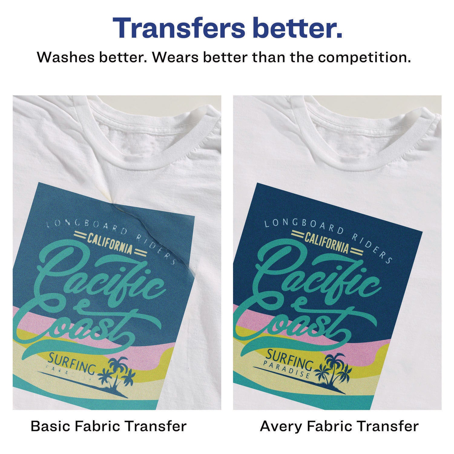 Fabric Transfers, 8.5 x 11, White, 5/Pack