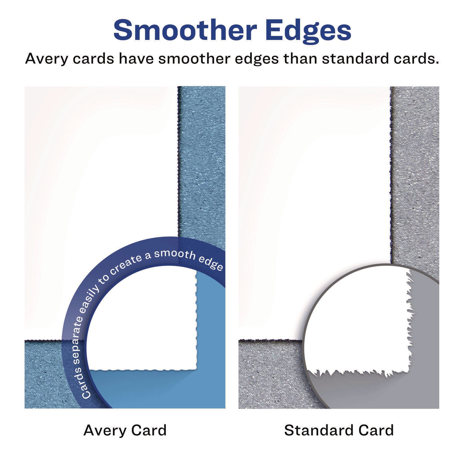 Printable Postcards, Laser, 80 lb, 4 x 6, Uncoated White, 100 Cards, 2/Cards/Sheet, 50 Sheets/Box