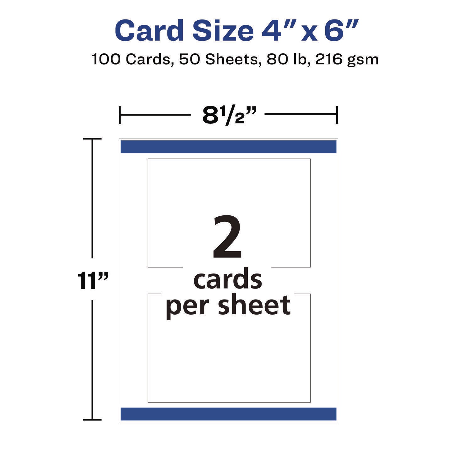 Printable Postcards, Inkjet, 85 lb, 4 x 6, Matte White, 100 Cards, 2 Cards/Sheet, 50 Sheets/Box