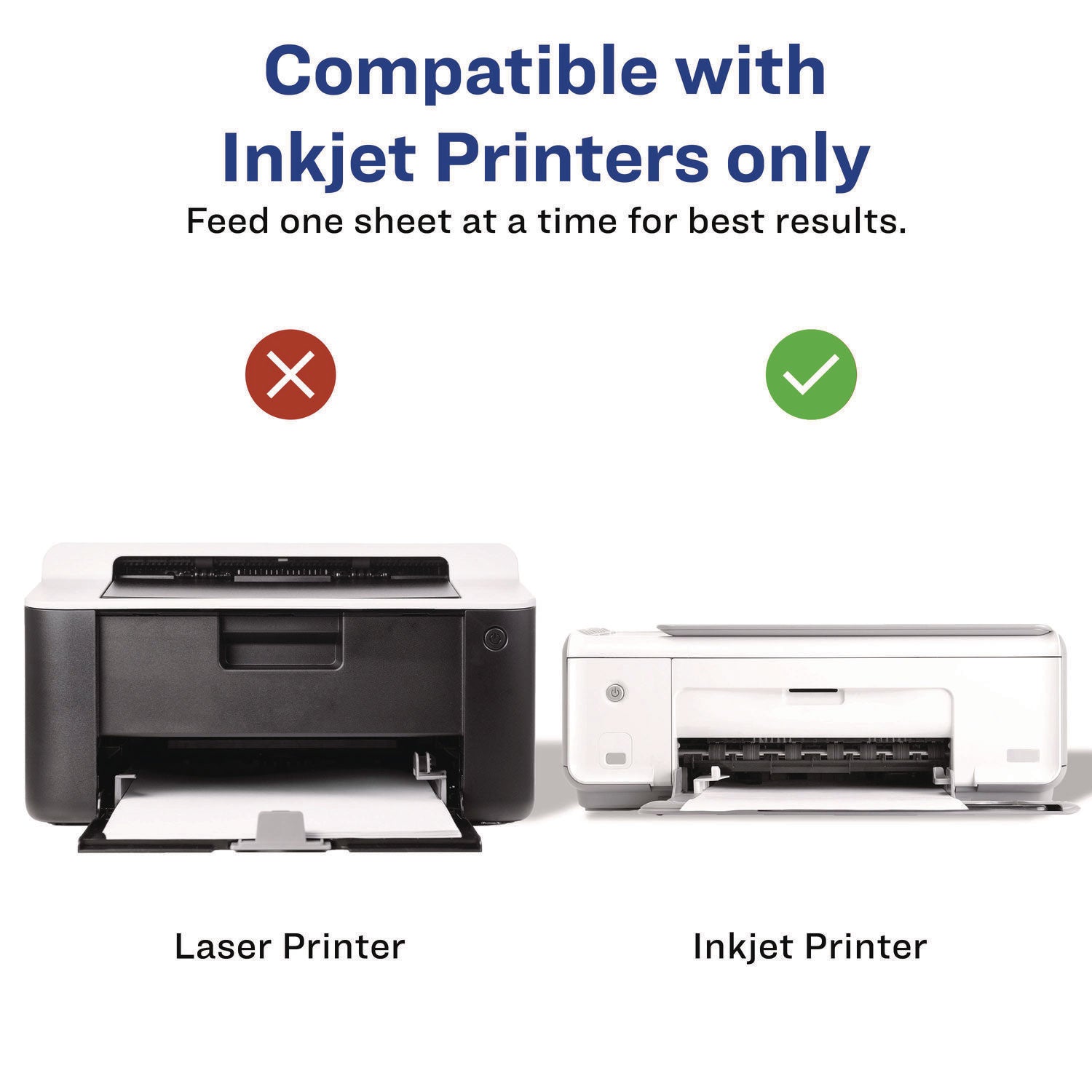 Printable Postcards, Inkjet, 85 lb, 4 x 6, Matte White, 100 Cards, 2 Cards/Sheet, 50 Sheets/Box