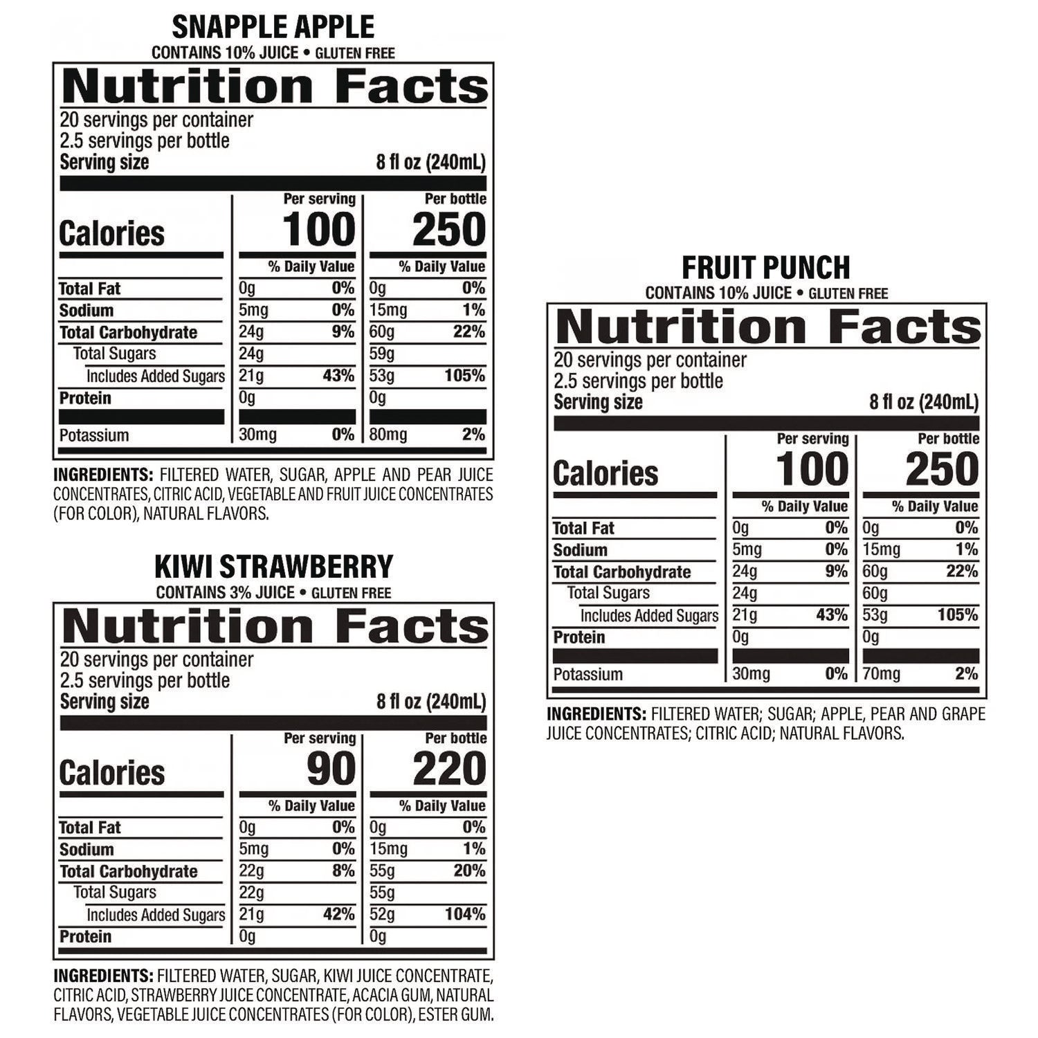Juice Drink Variety Pack, Snapple Apple, Kiwi Strawberry, Mango Madness, 20 oz Bottle, 24/Carton, Ships in 1-3 Business Days