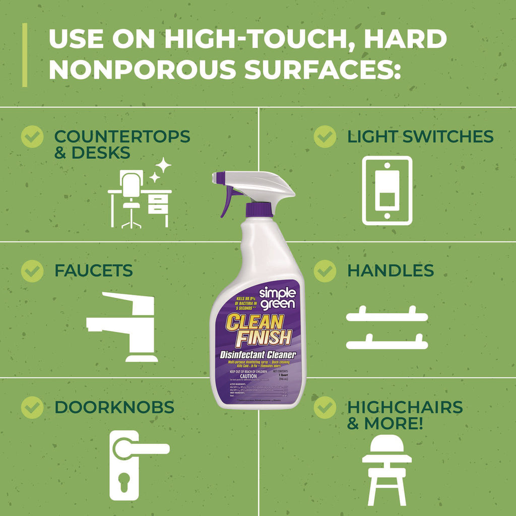 Clean Finish Disinfectant Cleaner, Herbal, 32 oz Spray Bottle, 12/Carton