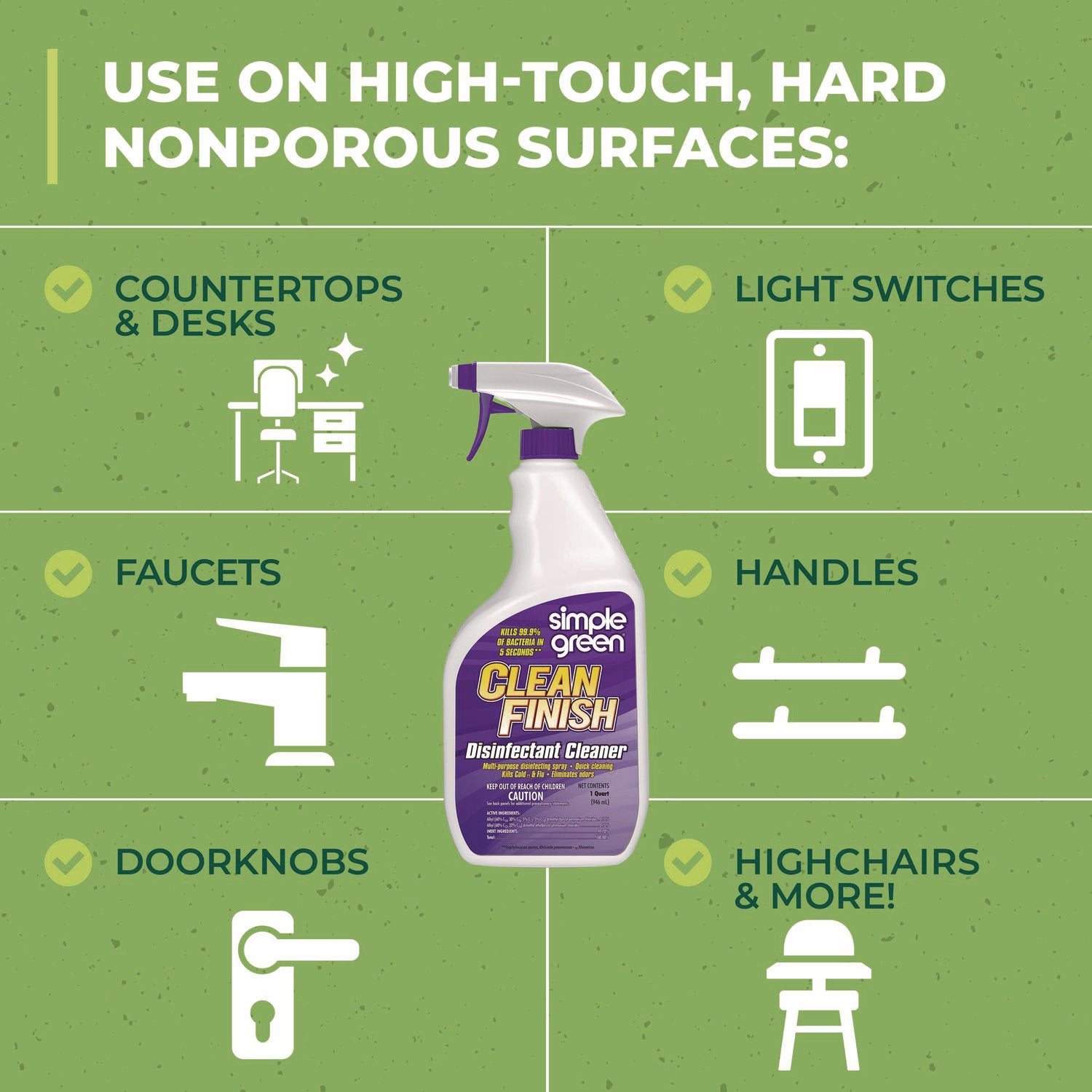Clean Finish Disinfectant Cleaner, Herbal, 32 oz Spray Bottle, 12/Carton