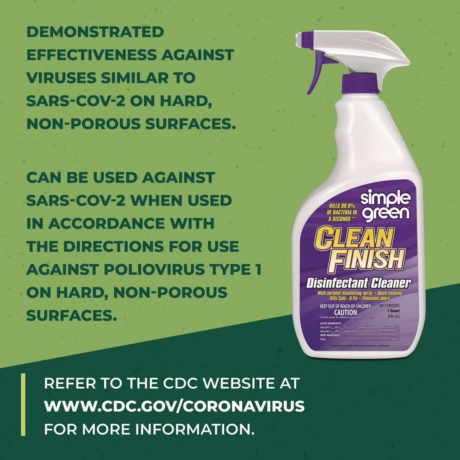 Clean Finish Disinfectant Cleaner, Herbal, 32 oz Spray Bottle, 12/Carton