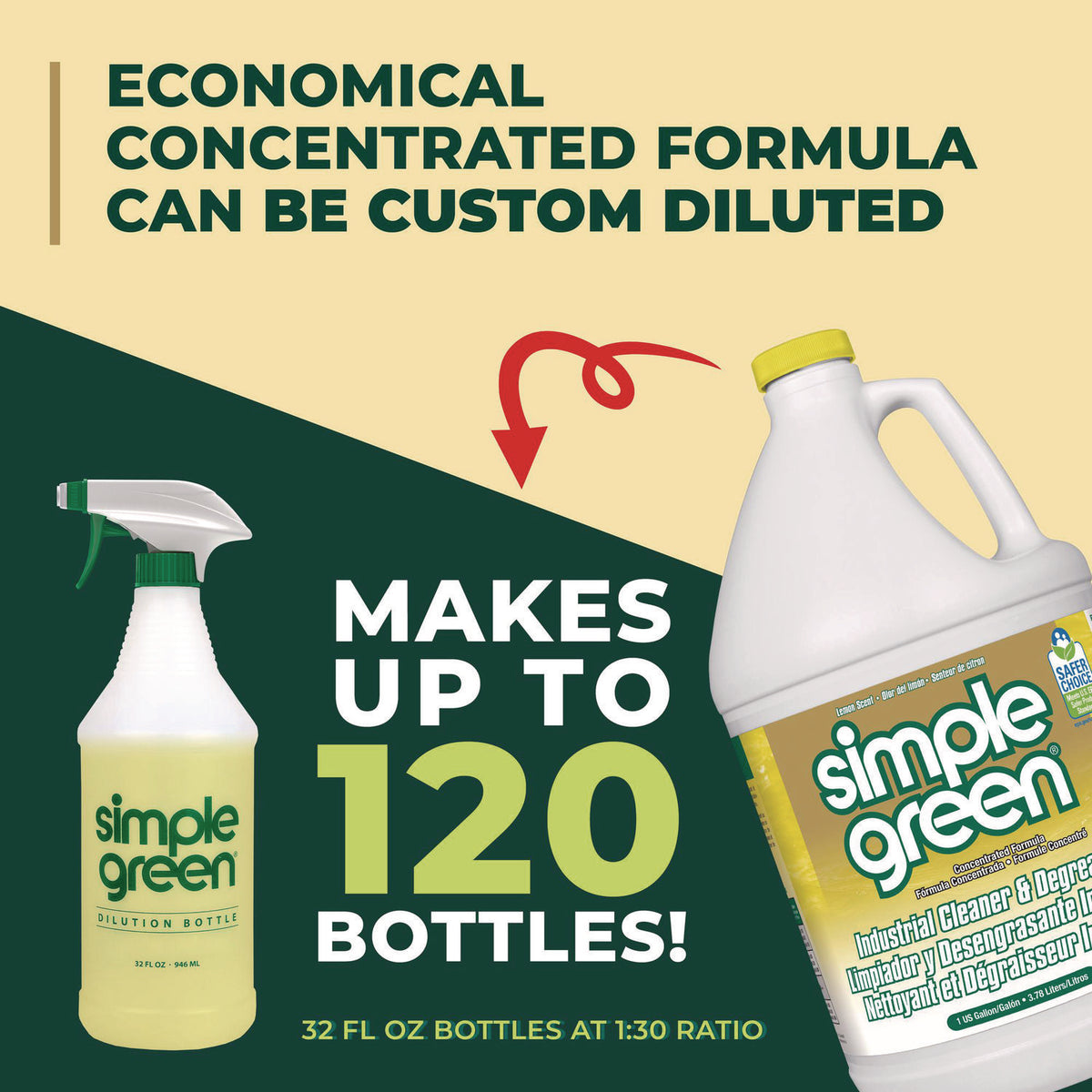 Industrial Cleaner and Degreaser, Concentrated, Lemon, 1 gal Bottle, 6/Carton