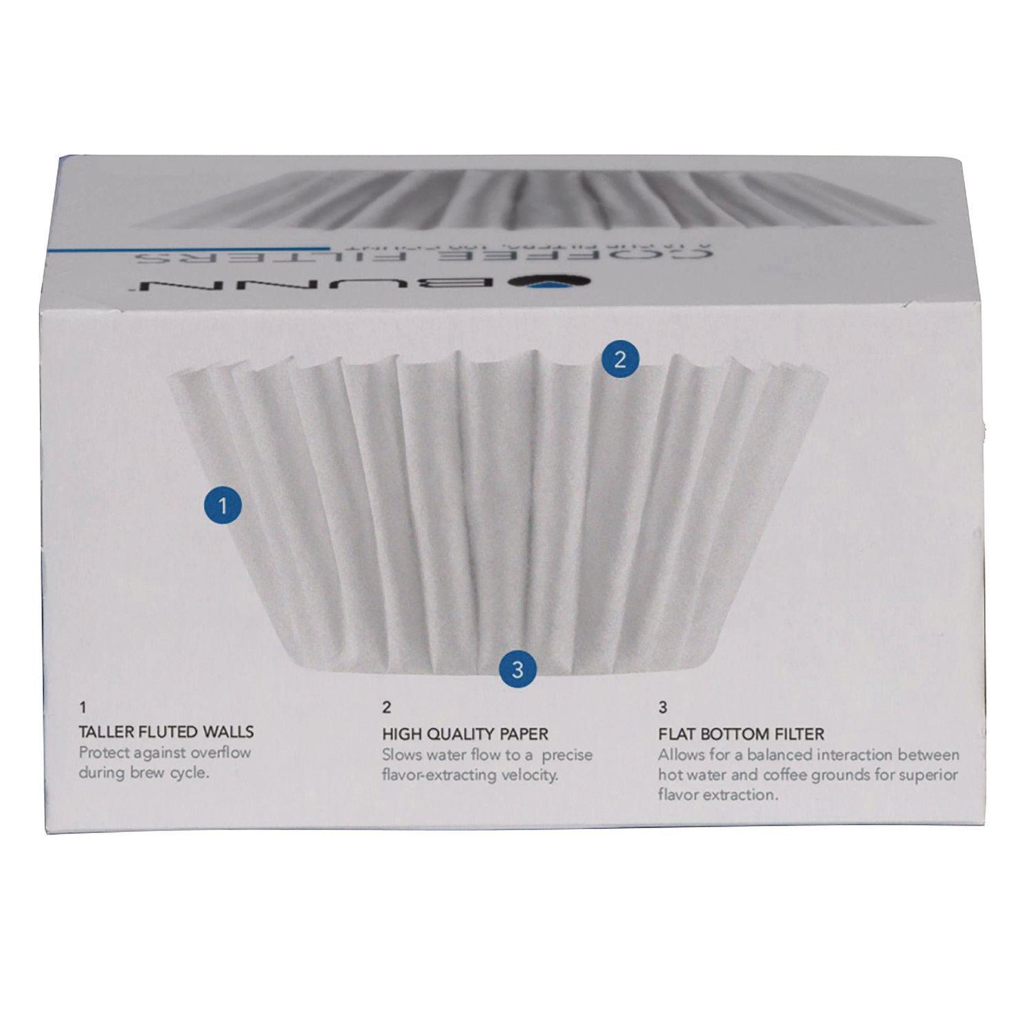 Coffee Filters, 8 to 12 Cup Size, Flat Bottom, 100/Pack