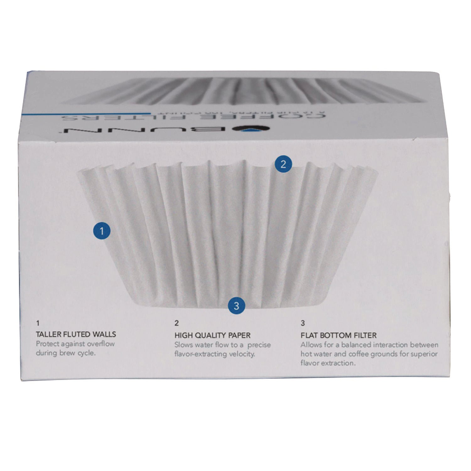 Coffee Filters, 8 to 12 Cup Size, Flat Bottom, 100/Pack, 12 Packs/Carton