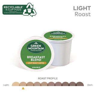 Breakfast Blend Coffee K-Cup Pods, 24/Box