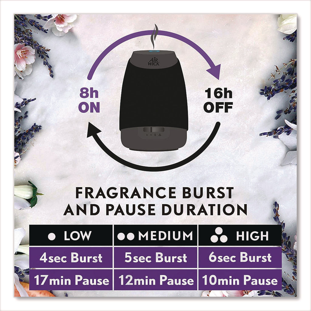 Air Wick Mist Scented Oil Diffuser Kit - Black - 1 Kit
