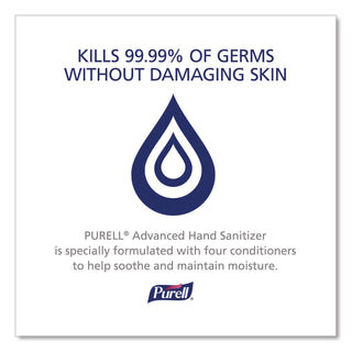 PURELL ES1 Dispenser Starter Kit (4424-D6) - Manual - 15.22 fl oz Capacity - Theft Proof, Durable, Compact, Dye-free, Push Button - Graphite - 6 / Carton