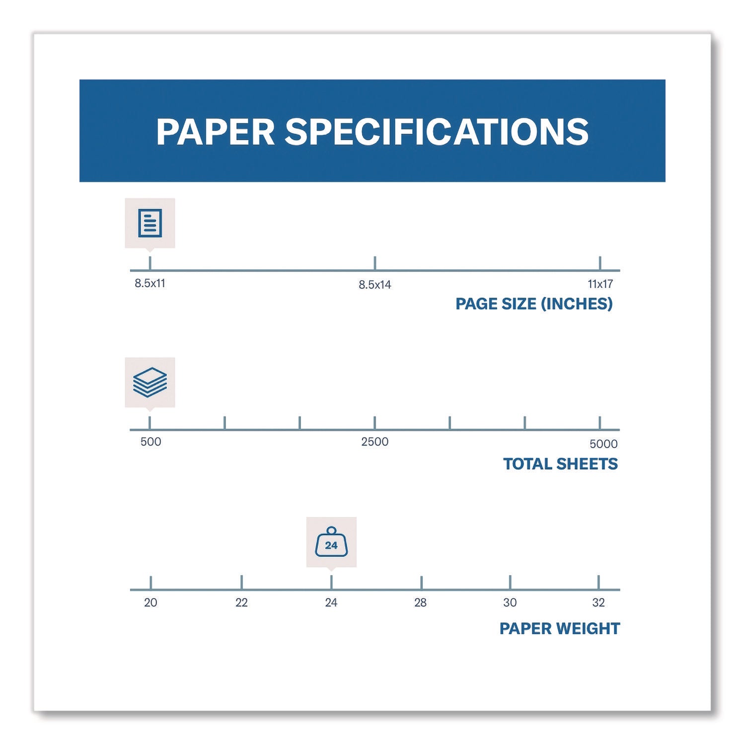Hammermill Colors Recycled Copy Paper - Pink - Letter - 8 1/2" x 11" - 24 lb Basis Weight - Smooth - 500 / Ream - Sustainable Forestry Initiative (SFI) - Jam-free, Acid-free - Pink
