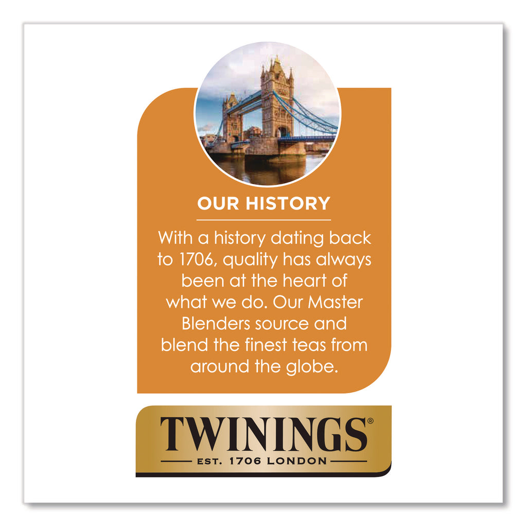 Twinings of London English Breakfast Black Tea K-Cup