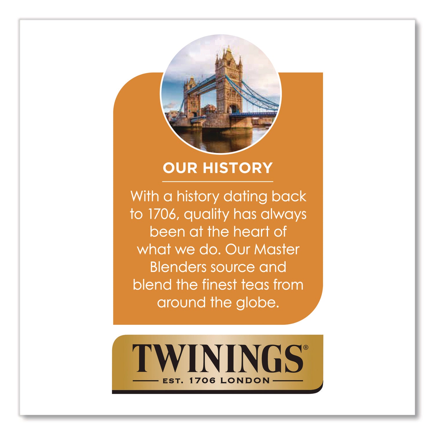 Twinings of London English Breakfast Black Tea K-Cup