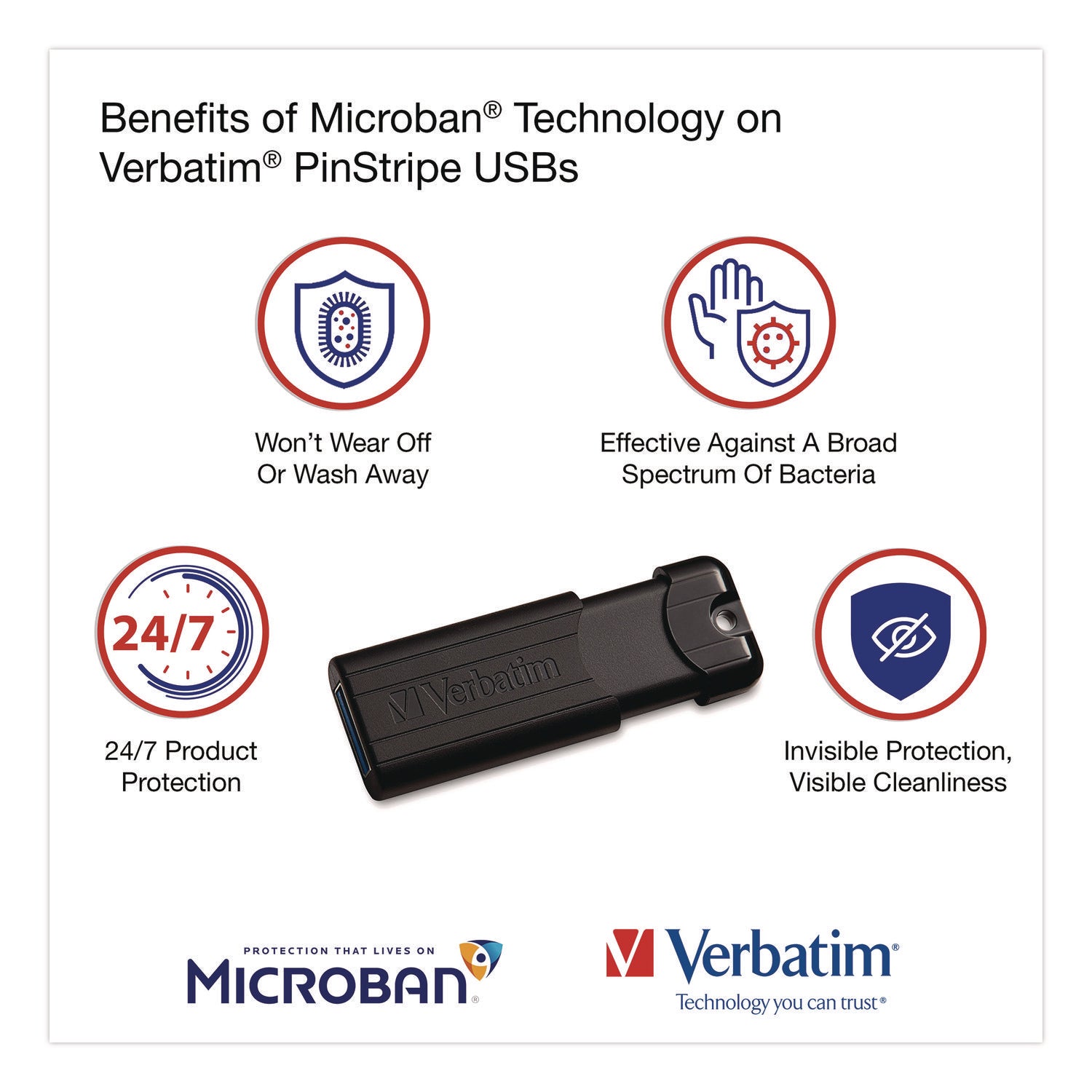Microban 32GB PinStripe USB 3.2 Flash Drive Business Pack - 32 GB - USB 3.2 (Gen 1) Type A - Black - Lifetime Warranty - 10 / Pack