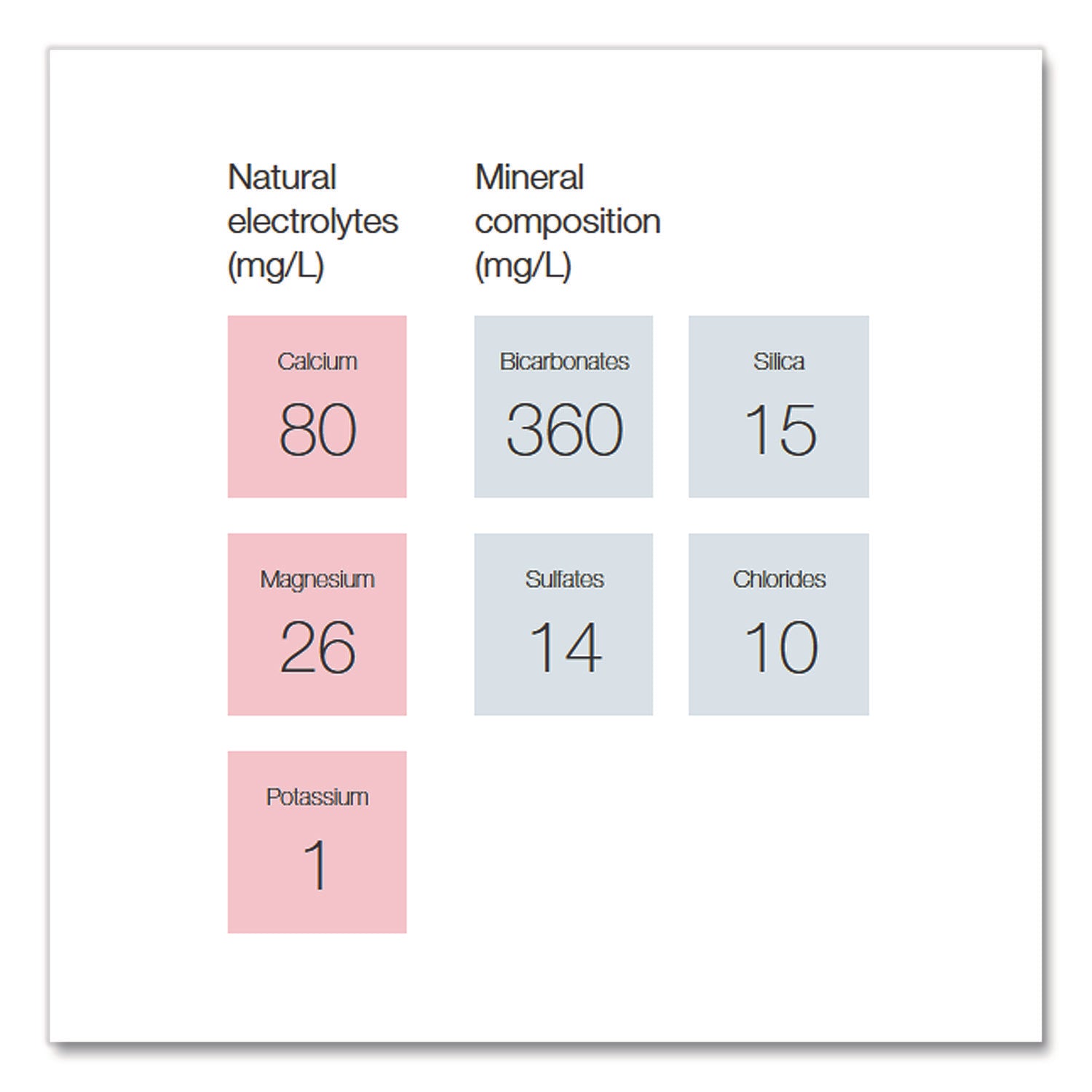 Natural Spring Water, 11.2 oz Bottle, 24/Carton