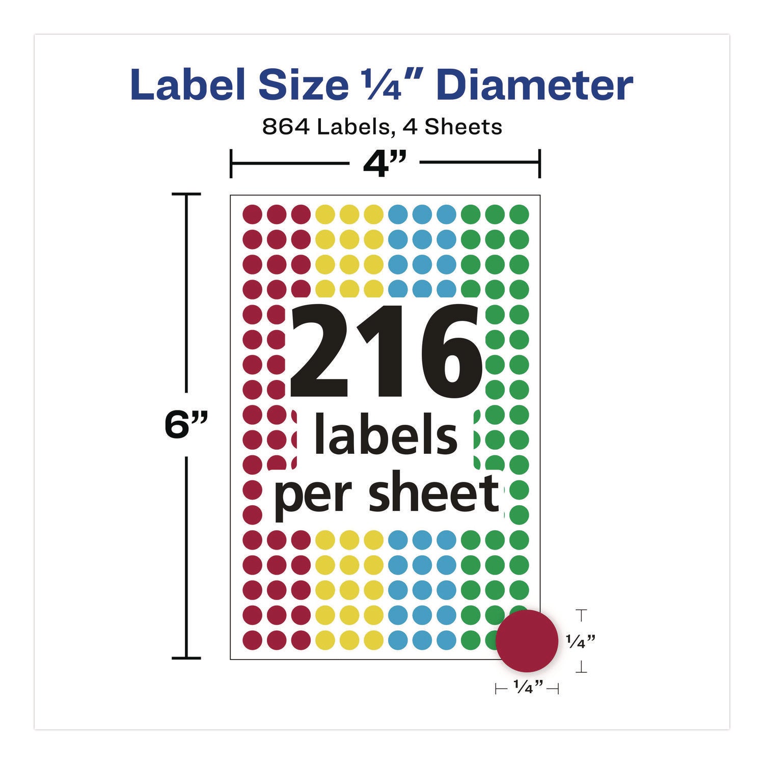 Handwrite-Only Self-Adhesive "See Through" Removable Round Color Dots, 0.25" dia, Assorted, 216/Sheet, 4 Sheets/Pack, (5796)