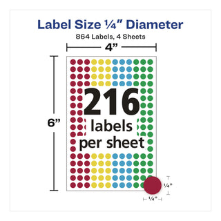 Handwrite-Only Self-Adhesive "See Through" Removable Round Color Dots, 0.25" dia, Assorted, 216/Sheet, 4 Sheets/Pack, (5796)