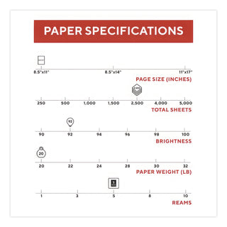 Printer Paper, 92 Bright, 20 lb Bond Weight, 8.5 x 11, 500 Sheets/Ream, 5 Reams/Carton
