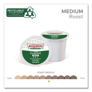 Classic Decaf Coffee K-Cups, Medium Roast, 24/Box