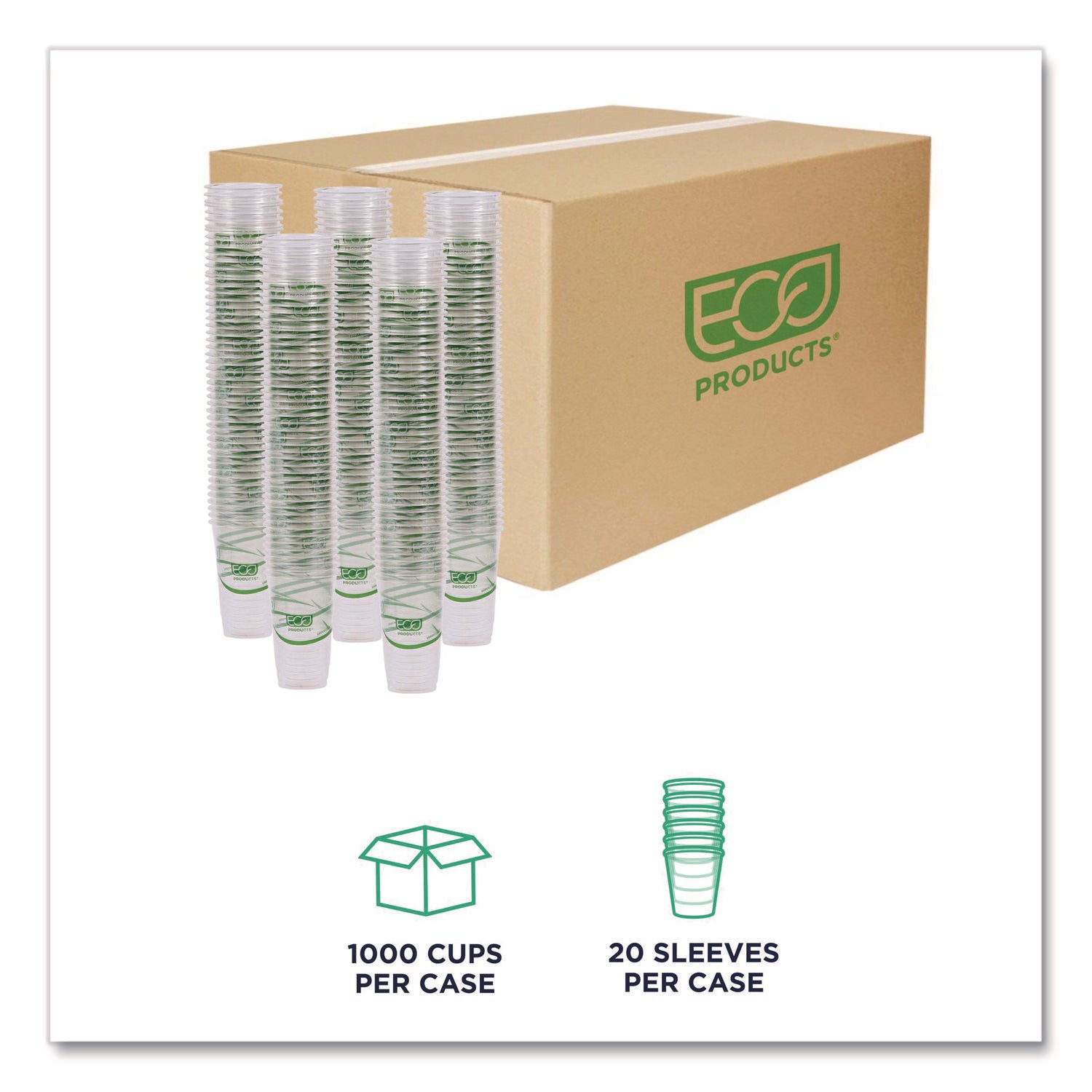 GreenStripe Renewable and Compostable Cold Cups, 20 oz, Clear, 50/Pack, 20 Packs/Carton