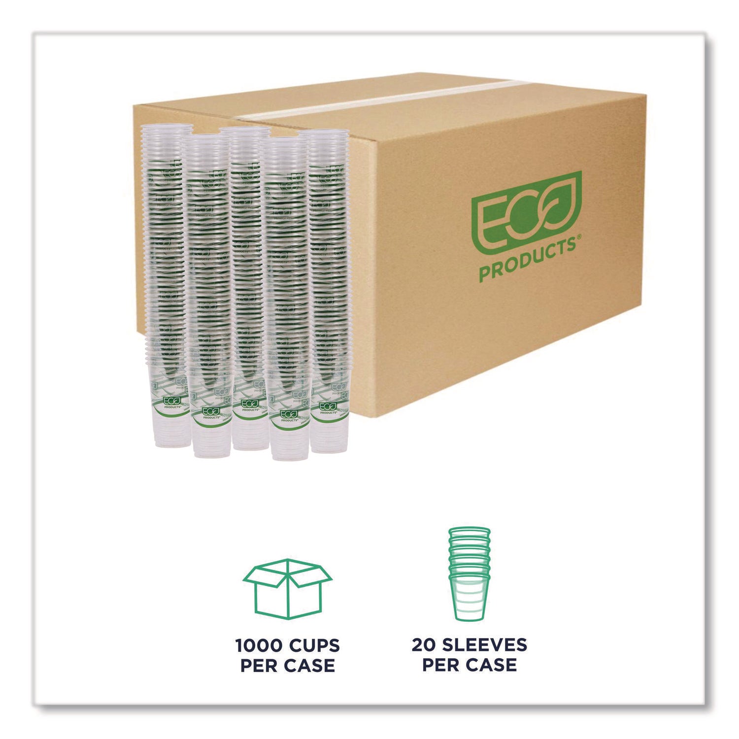 GreenStripe PLA Cold Cups, 24oz, Clear, 1000/Carton