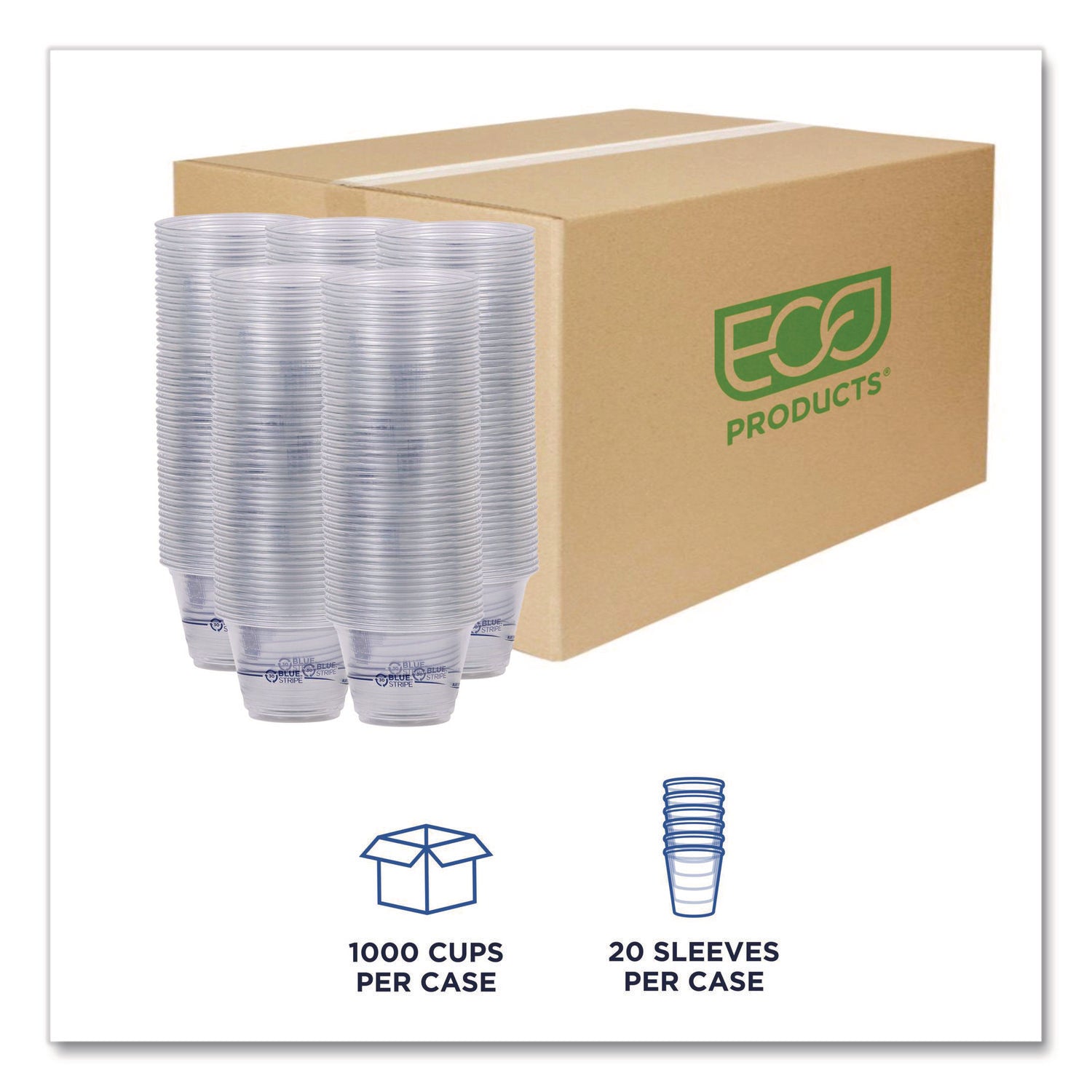 BlueStripe 25% Recycled Content Cold Cups, 9 oz, Clear/Blue, 50/Pack, 20 Packs/Carton