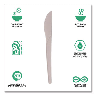 Plantware Compostable Cutlery, Knife, 6", Pearl White, 50/Pack, 20 Pack/Carton