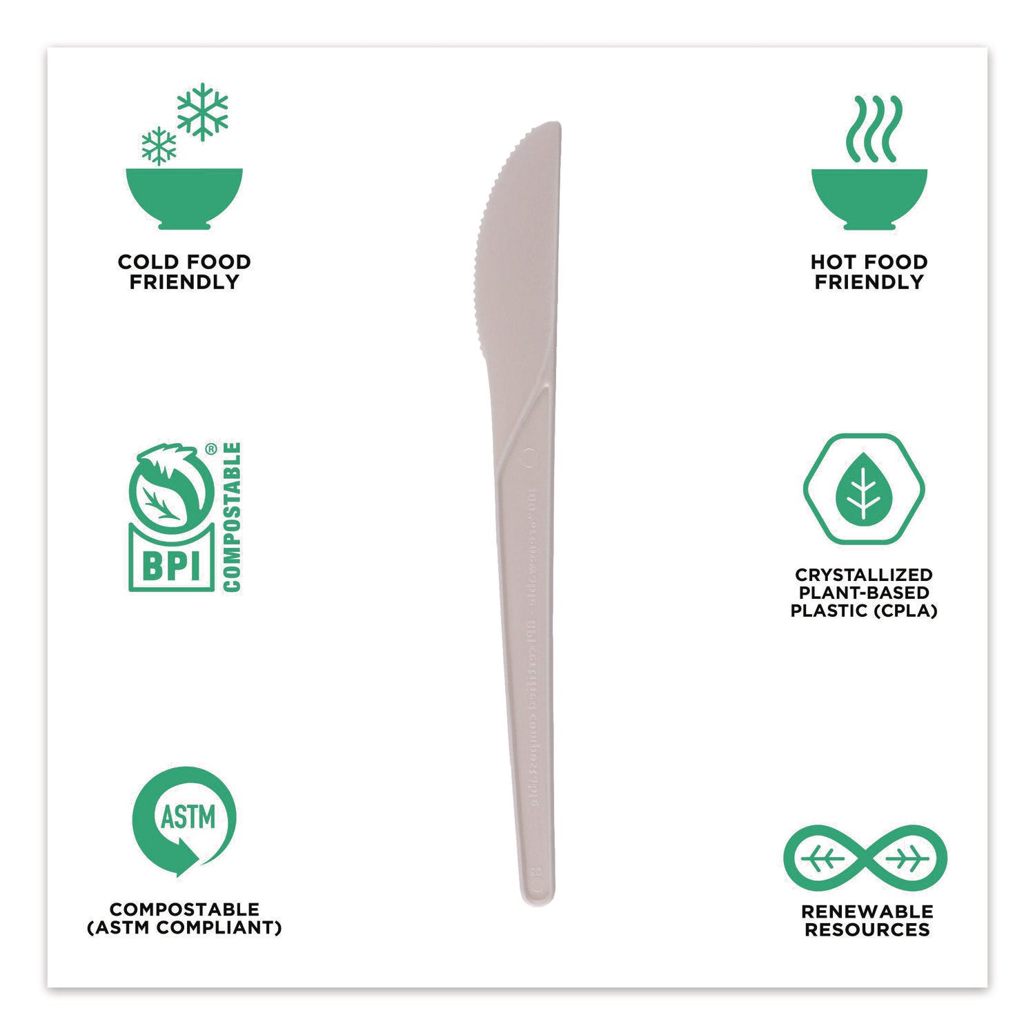 Plantware Compostable Cutlery, Knife, 6", White, 1,000/Carton